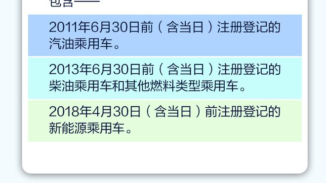 沃格尔：这个联盟没有球队会真正出局 我们的球员今天都站了出来